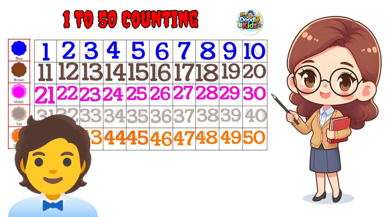 1 to 50 Counting | 1 to 50 Number | 123 Counting