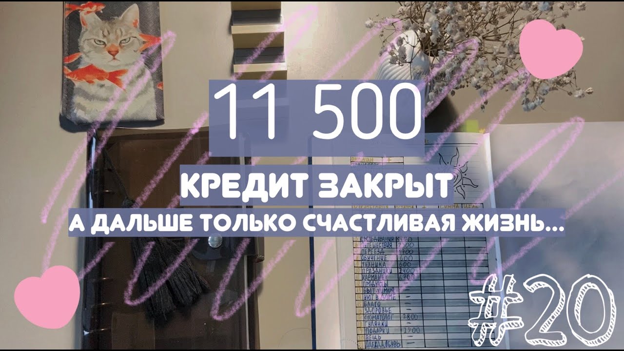 РАСПРЕДЕЛЕНИЕ ДЕНЕГ ПО КОНВЕРТАМ #20 | ДЕВИЧНИК И ПОКУПКИ