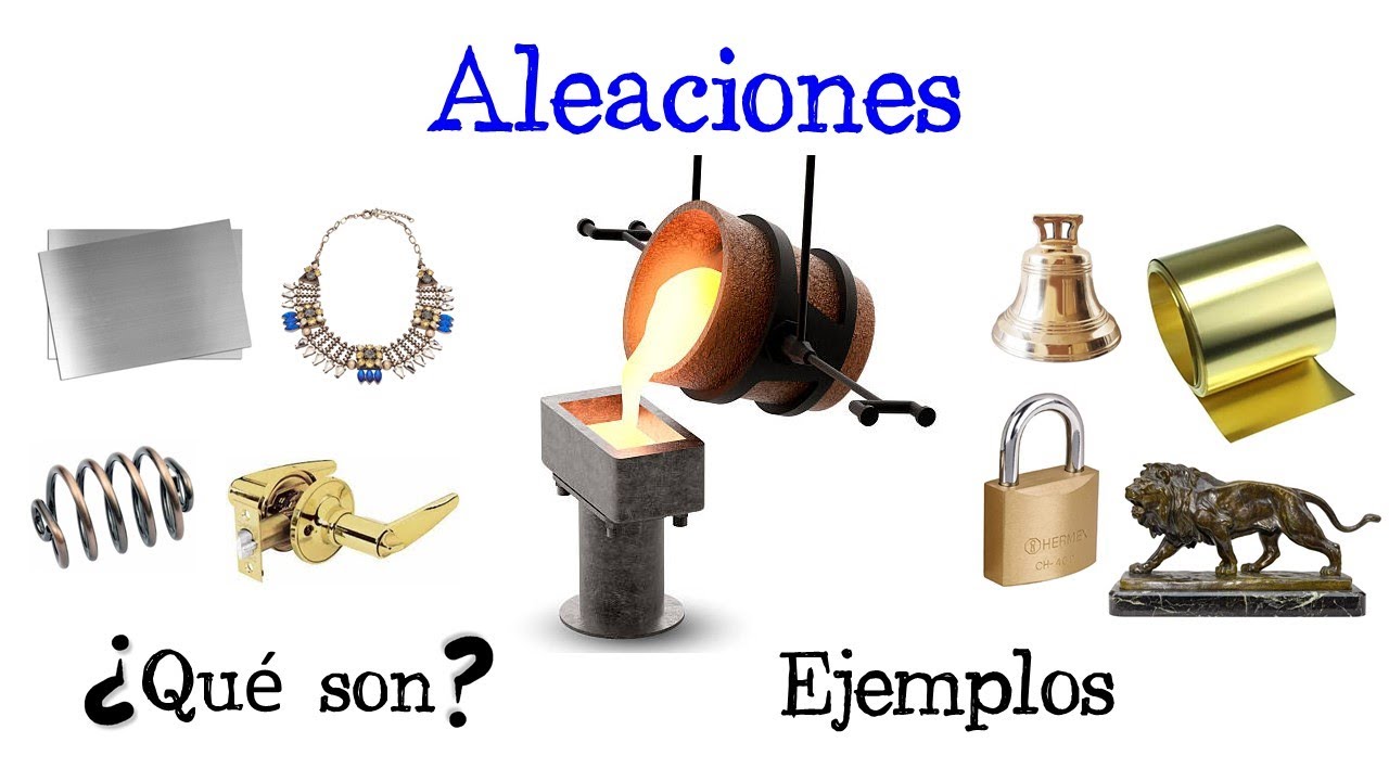 💥 &iquest;Qu&eacute; son las Aleaciones? ⚙️ Caracter&iacute;sticas y Ejemplos [F&aacute;cil y R&aacute;pido] | QU&Iacute;MICA |