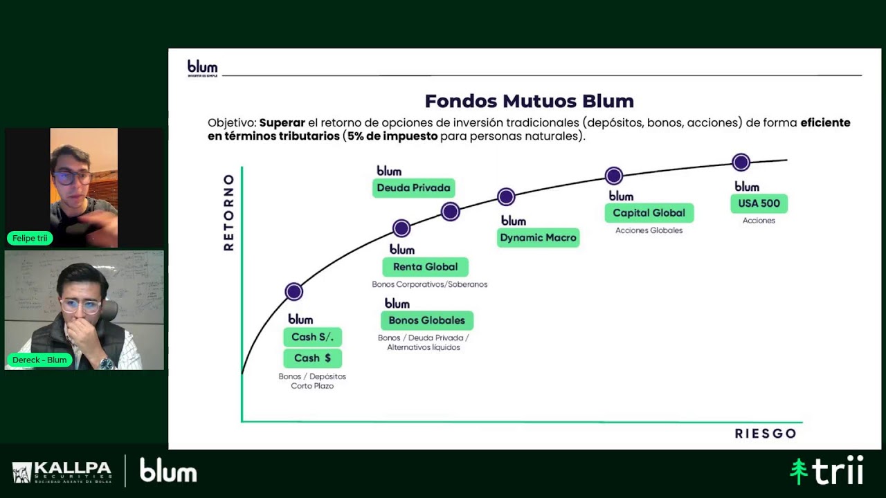 #Perú - ¿Cómo tener tu dinero un un mejor lugar que los Depósitos a Plazo?