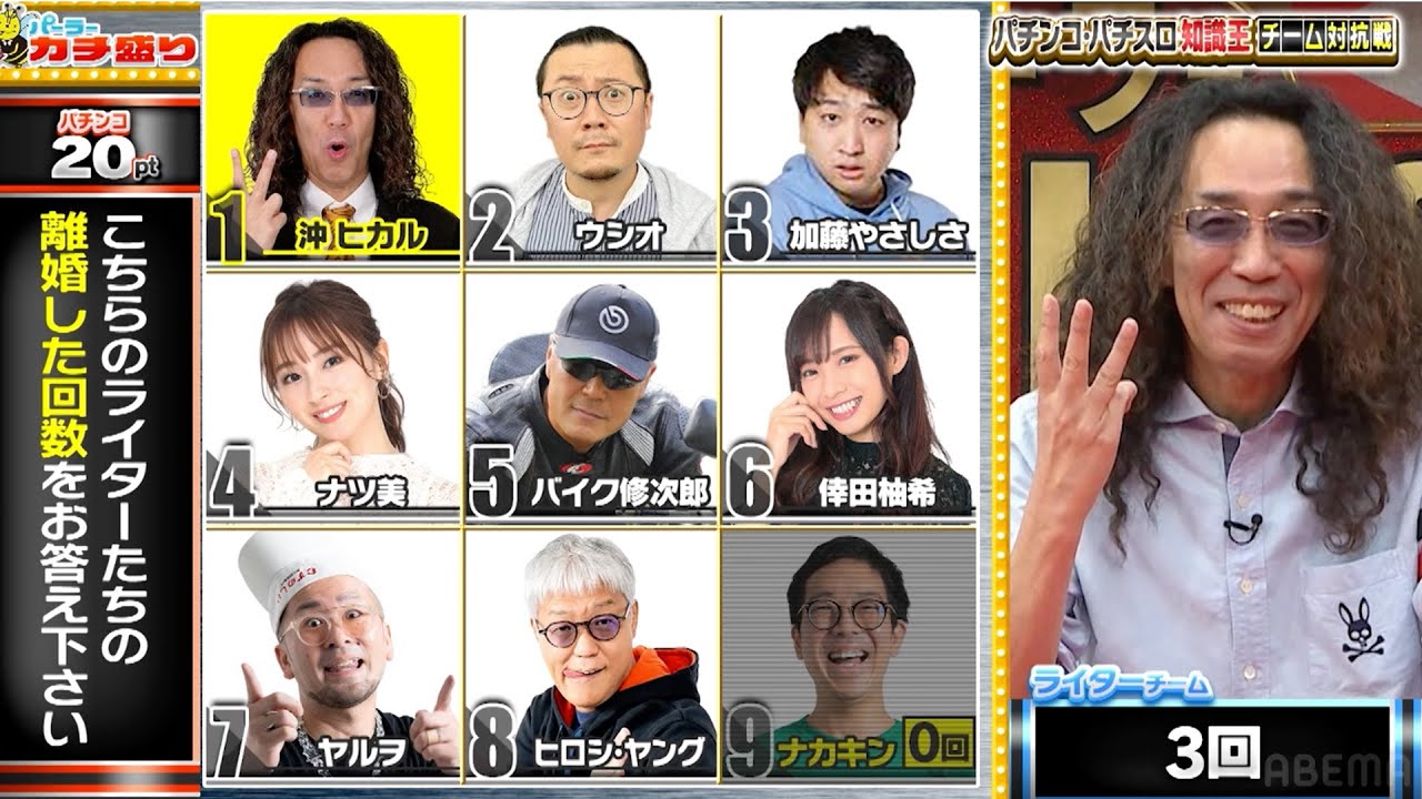 【パチスロ知識王】ライターの離婚した回数をお答えください！沖ヒカルが自身の離婚回数を当てる！