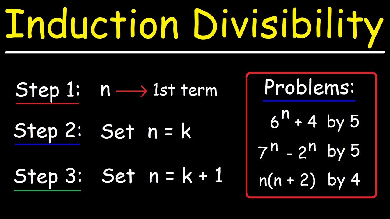 Induction Divisibility