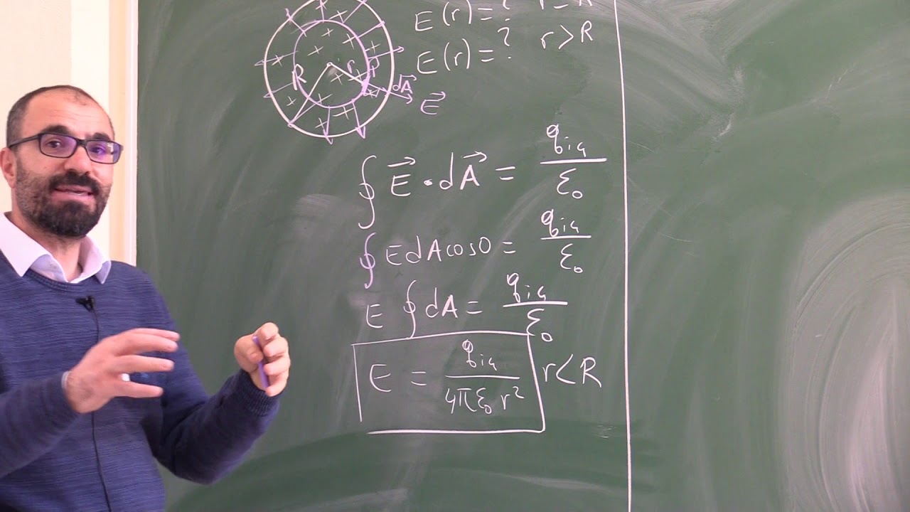 Fizik 2 (Soru Çözümü): İçi Dolu Yalıtkan Yüklü Küre (Gauss)