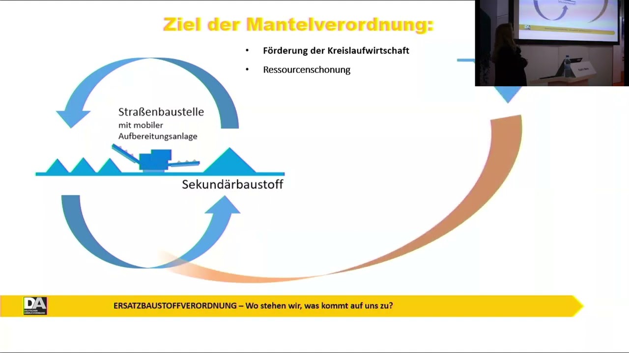 Ersatzbaustoffverordnung in der Mantelverordnung: Wo stehen wir, was kommt auf uns zu?