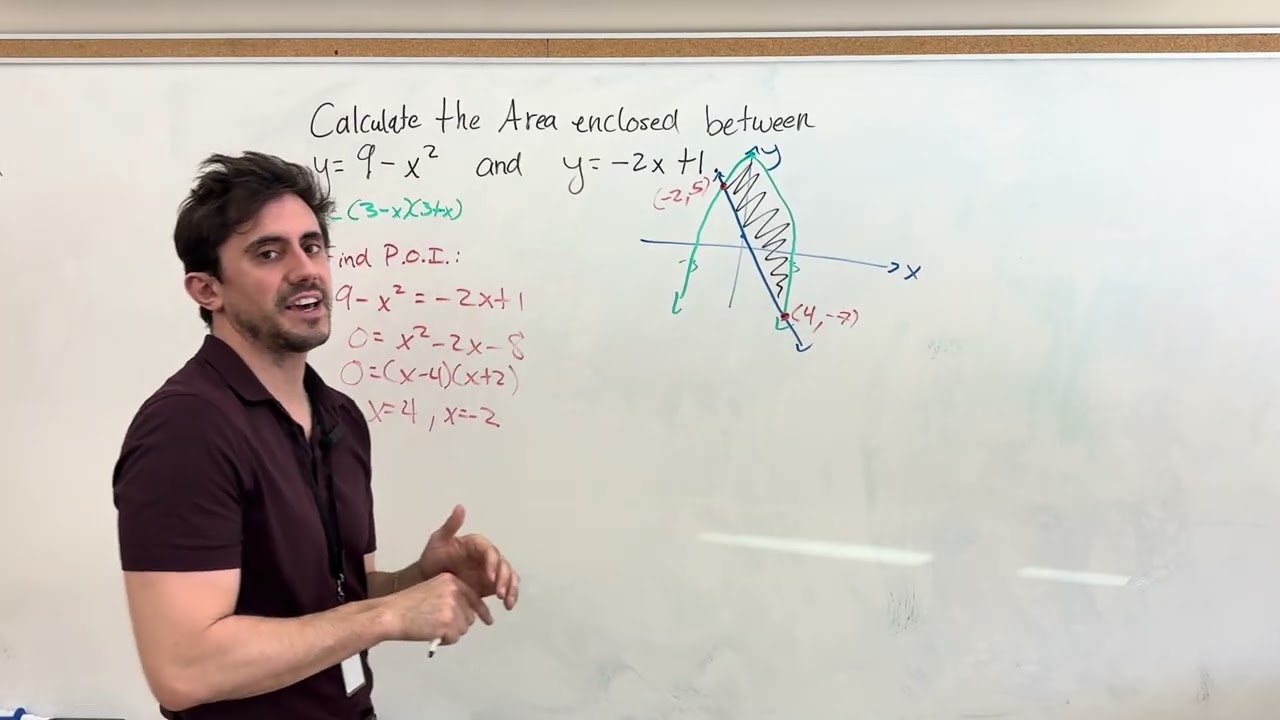 Calculus 12 - Area between 2 curves 