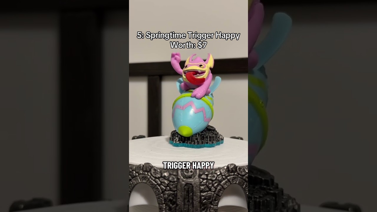 Ranking every trigger happy by price 