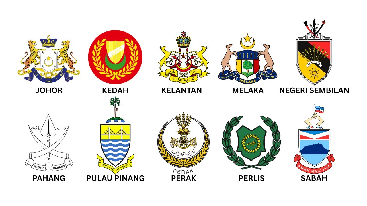 Semua JATA NEGERI Malaysia Dalam 8 Minit | Lambang Kekuatan & Kedaulatan!