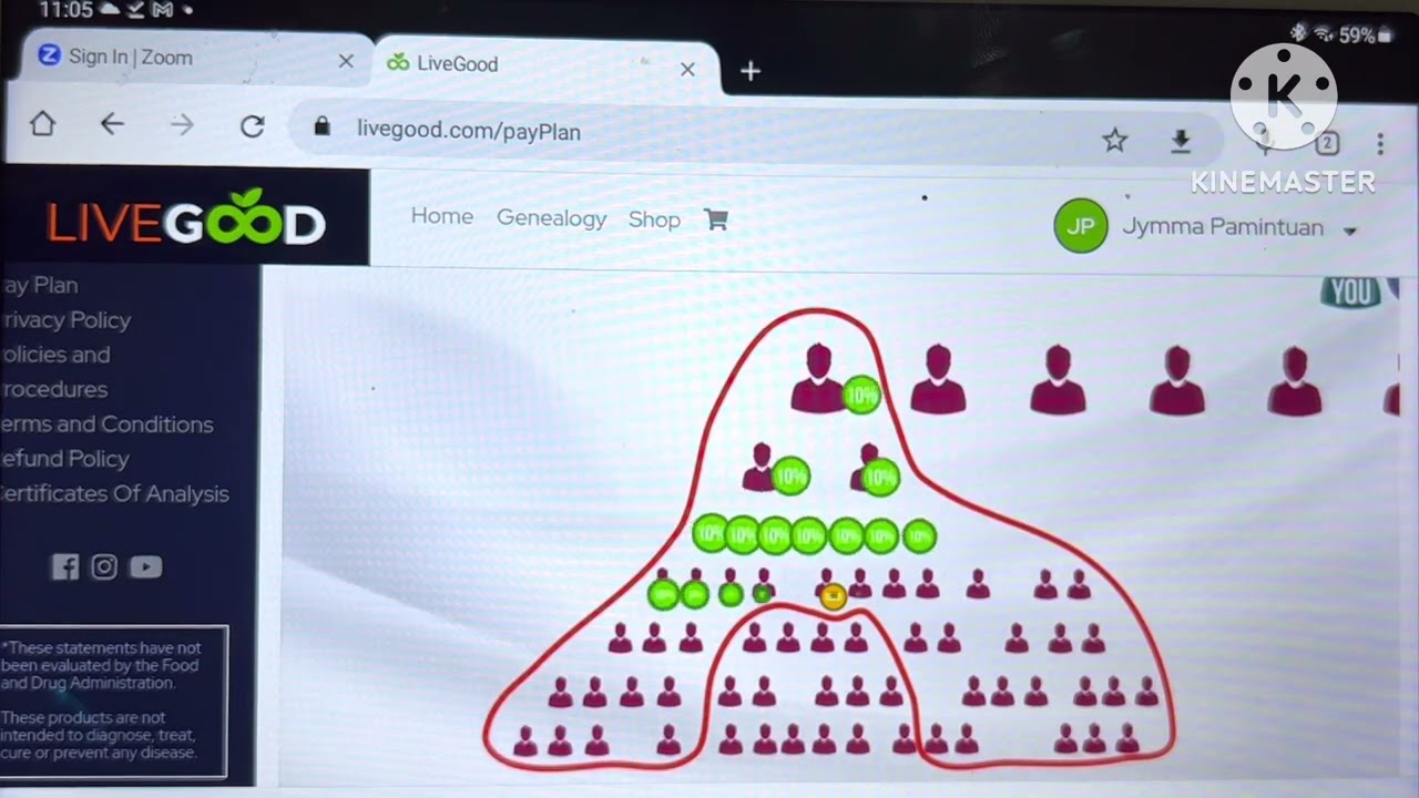 LIVEGOOD COMPENSATION PLAN OVERVIEW #livegood #livegoodproducts #livegoodcompensationplan