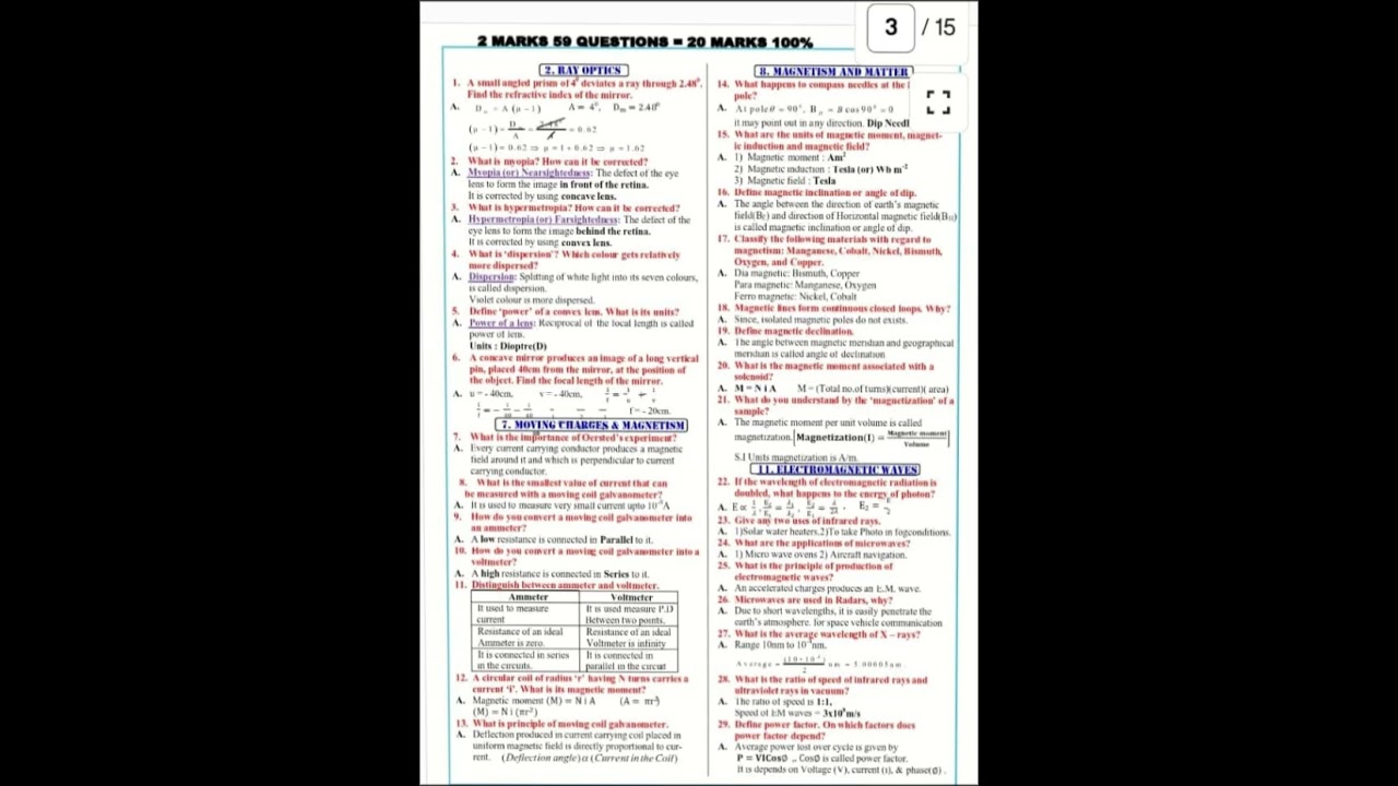 Inter second physics important questions part 1