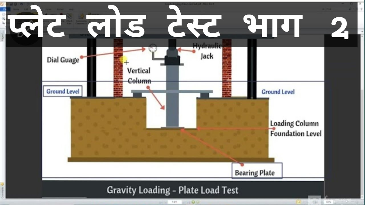 Part-2 plate load test |plate load test of soil |plate bearing test |plate load test in hindi