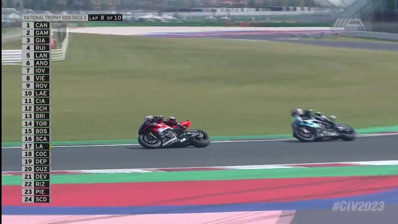CIV National Trophy 1000 Round 1 Gara 2