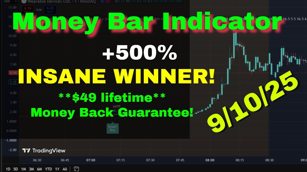 Money Bar Indicator MASSIVE 5X WINNER!!