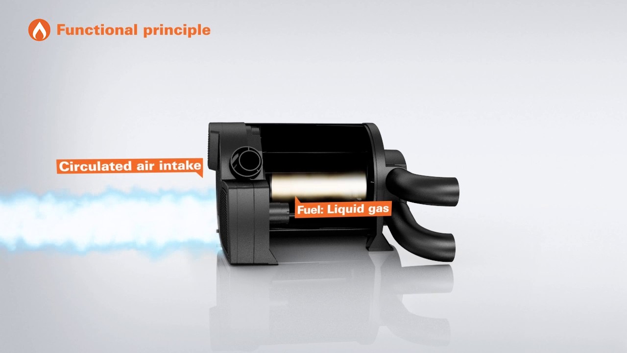 Bailey Pegasus Truma Combi Heating System