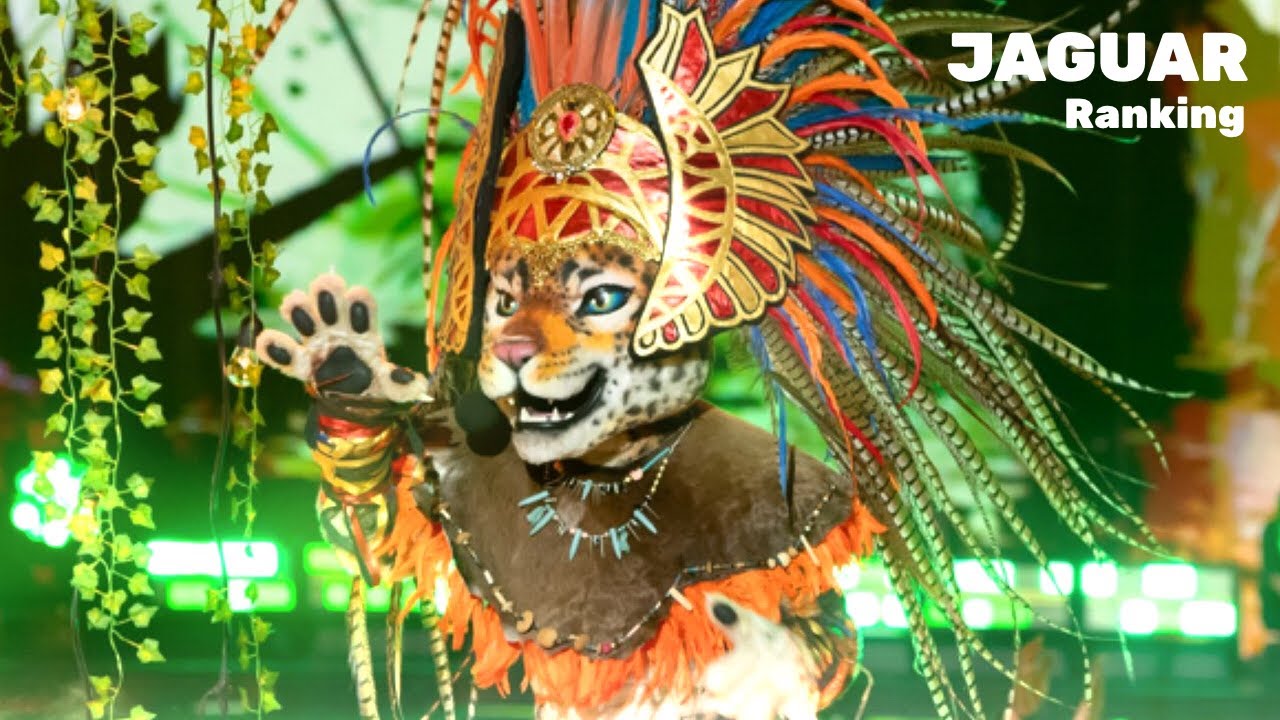 RANKING | Presentaciones de Jaguar | ¿Quién es la máscara? | Masked Orbit