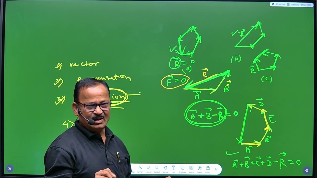 MHT-CET 2026 | Physics | Vector | Part - 2 | Full Crash Course @Dnyanganga Education