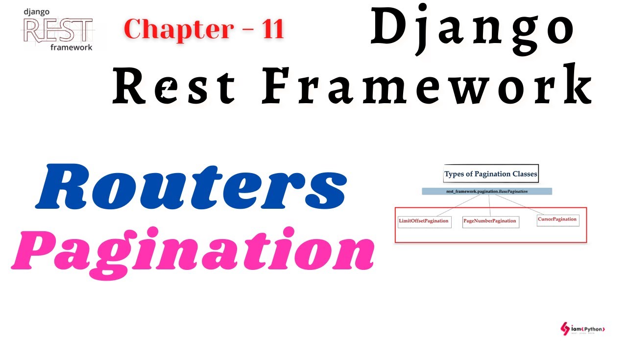 Routers and Pagination in Django Rest Framework