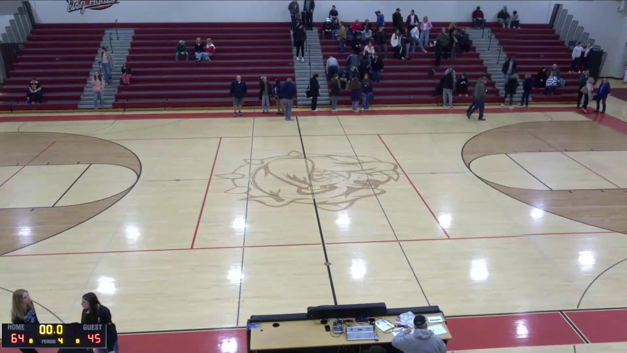Bedford High School vs Nashua High School North Womens Varsity Basketball