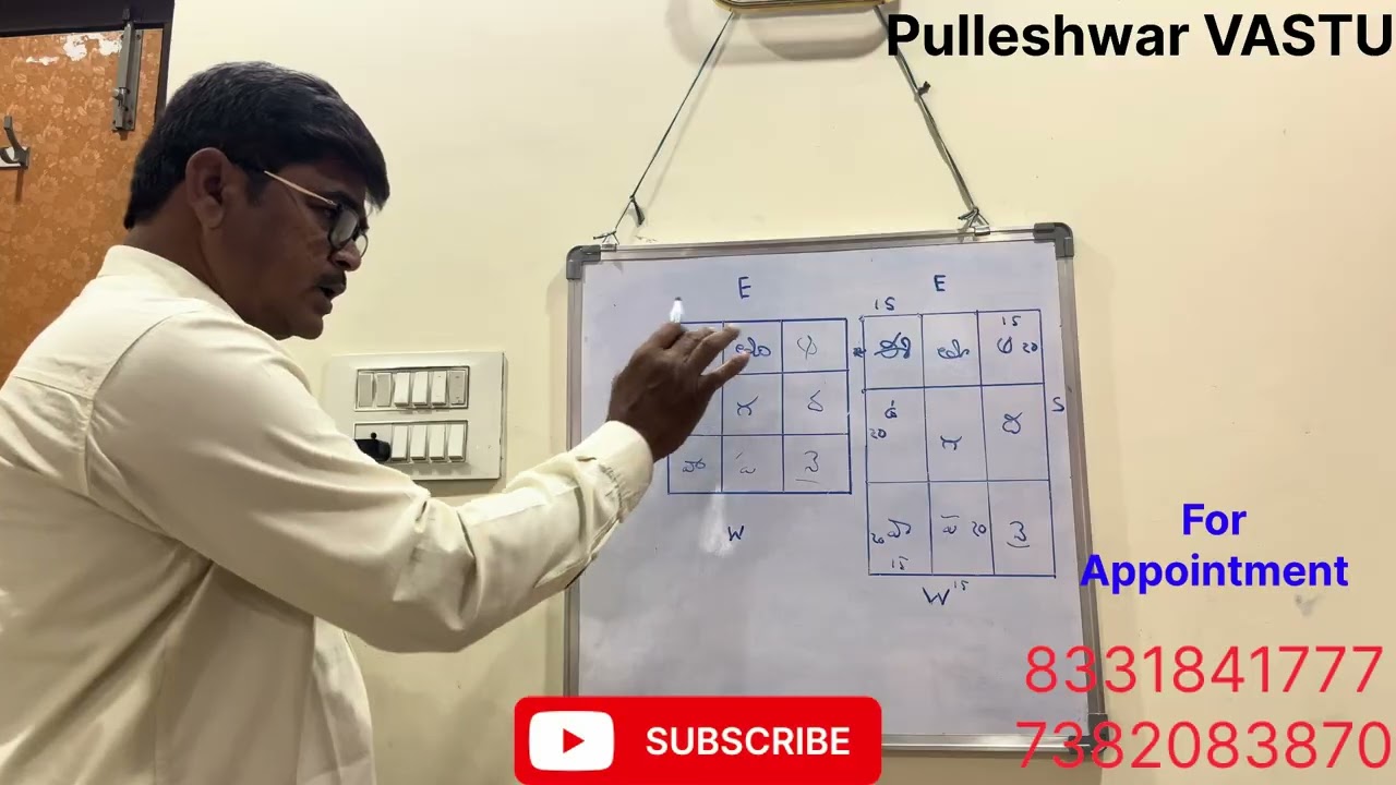 స్ధల ఉచ్ఛ నీచాలు 