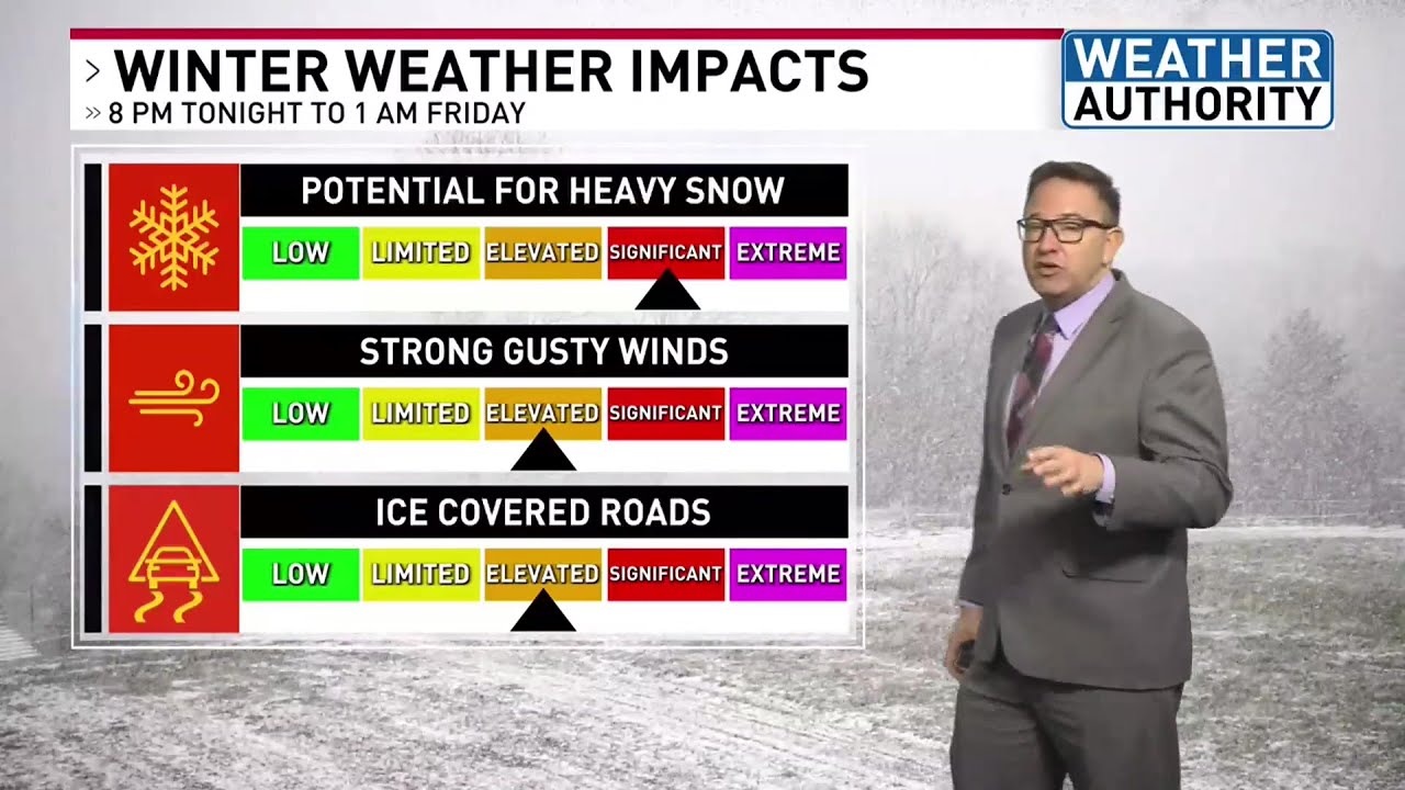 School delays & possible closings in parts of CNY Thursday morning due to icy & snowy roads.