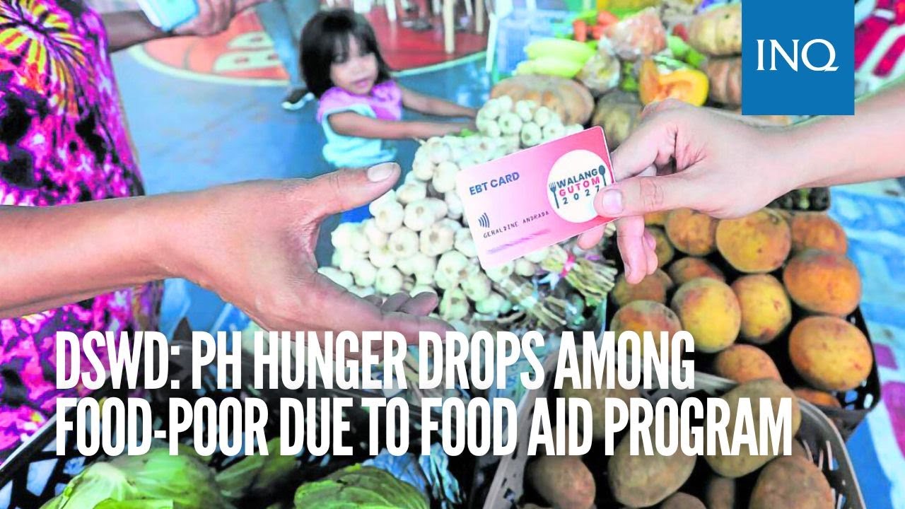 DSWD: PH hunger drops among food-poor due to food aid program