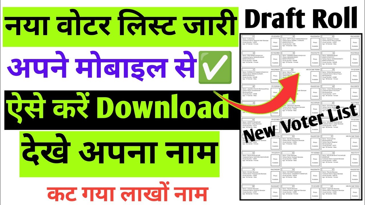 SIR Draft Roll 2026 Download kaise Kare | Draft Voter ListKaise Download Kare | Sir 2003