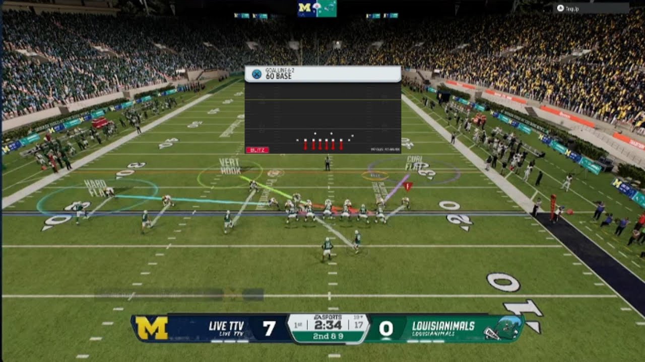 This Defense is UNBLOCK ABLE in College Football (Goal line 60 Base)