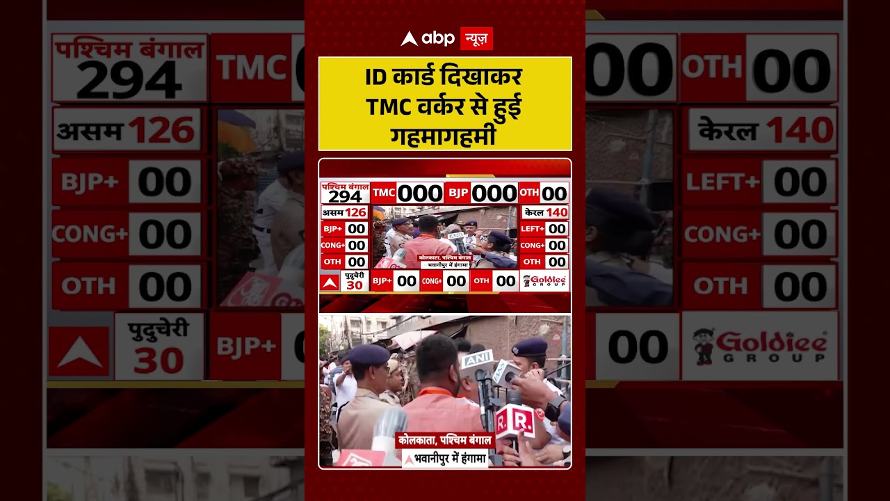 West Bengal Election Result 2026: ID कार्ड दिखाकर TMC वर्कर से हुई गहमागहमी | #bjpvstmc