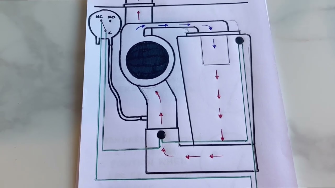 Видеоролики сантехников | Диагностика неисправностей газовых котлов | Worcester Bosch Greenstar J...