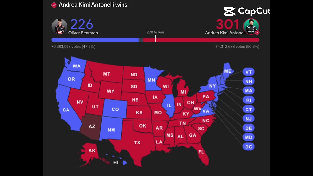Andrea Kimi Antonelli is going to be our 48th president 