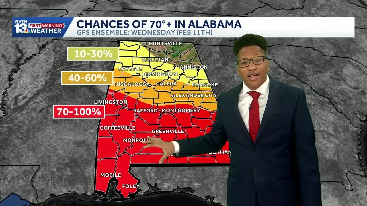 Tracking warm & sunny weekend weather in Alabama with highs in the 70s next week before rain returns