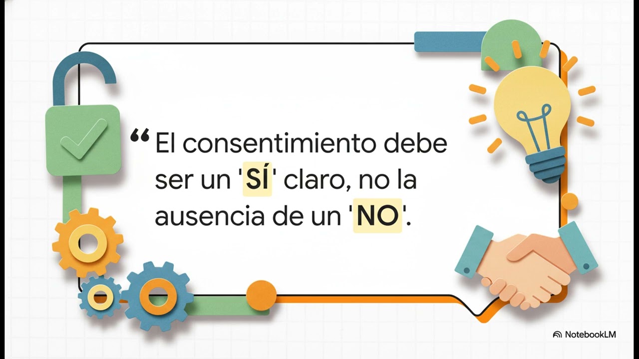 Protección de Datos-Uso Interno Amicar