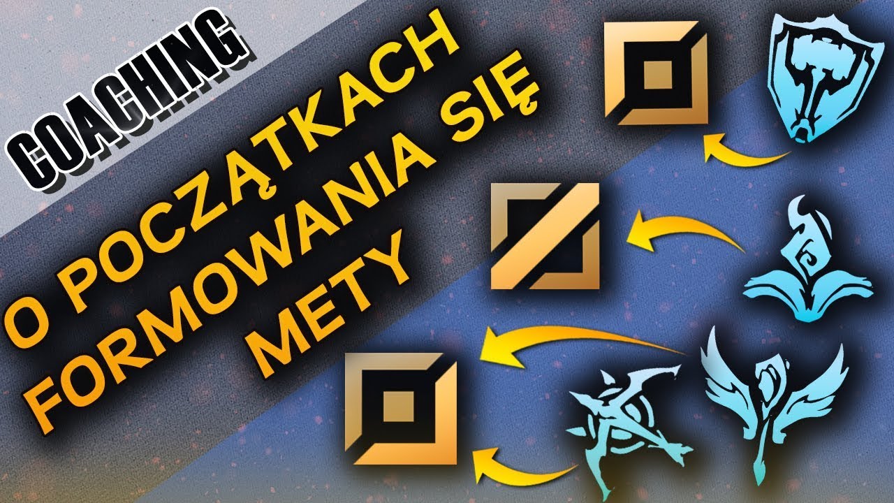 Początki formowania się mety której następstwa widzimy do dziś [Coaching]