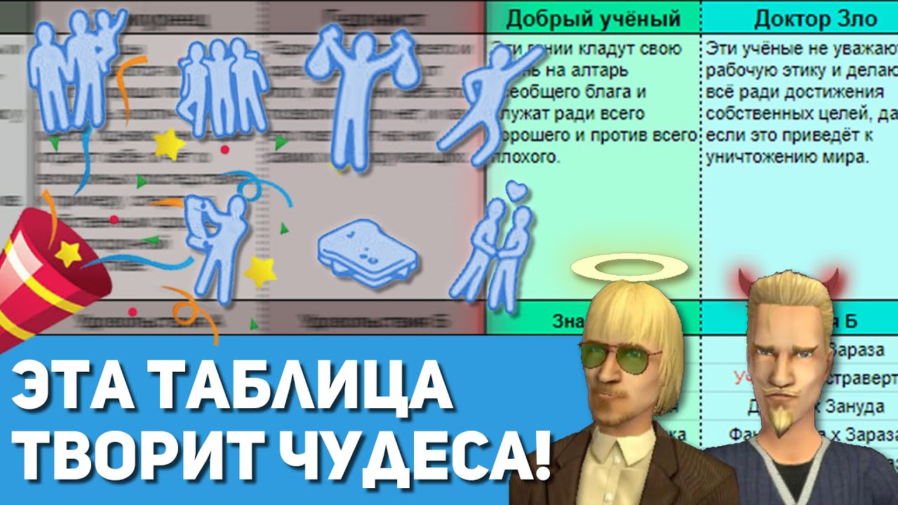 ИЗЯЩНЫЙ СПОСОБ ВЫБРАТЬ ЖИЗНЕННОЕ СТРЕМЛЕНИЕ В СИМС 2