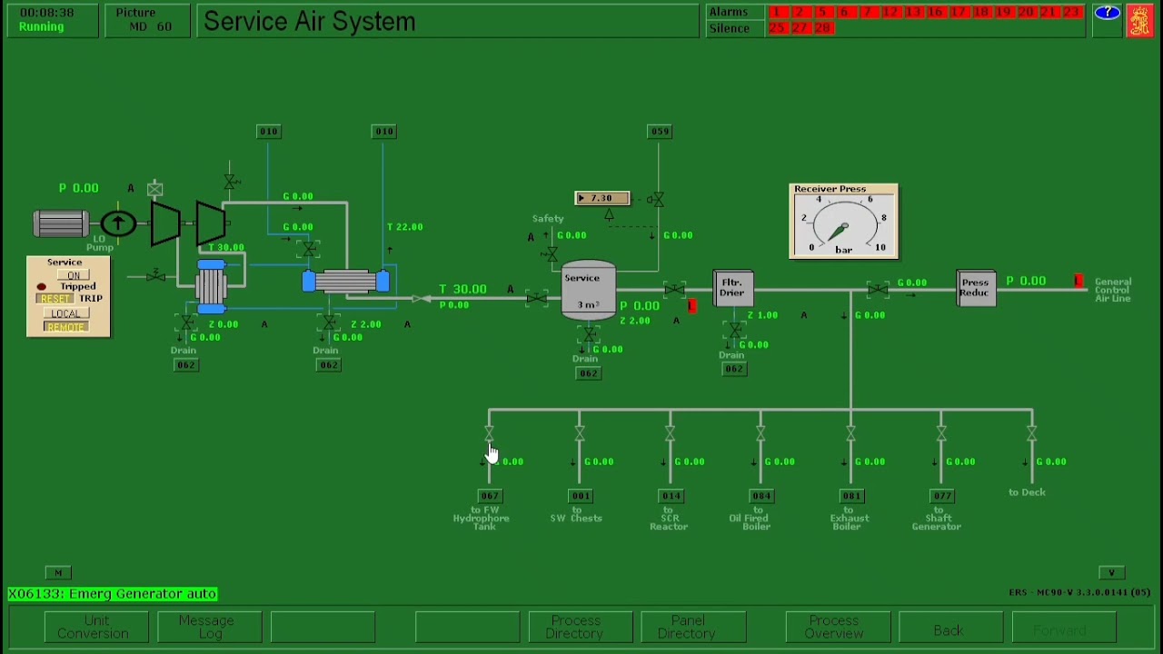Cold Ship to Full Ahead in Kongsberg Simulator