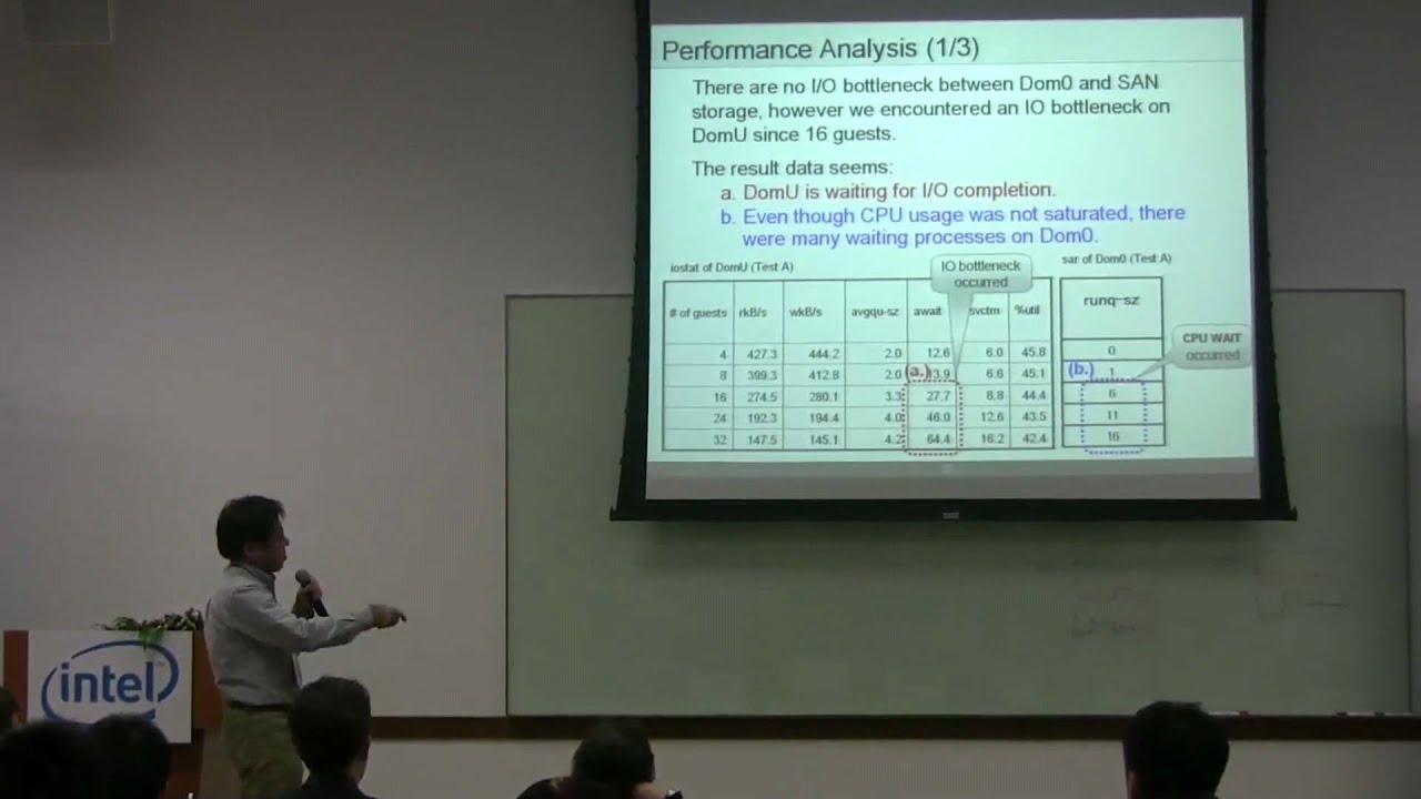 Xen Summit 2009 - Jun Kamada: Evaluation and Improvements of I/O Scalability 2/2