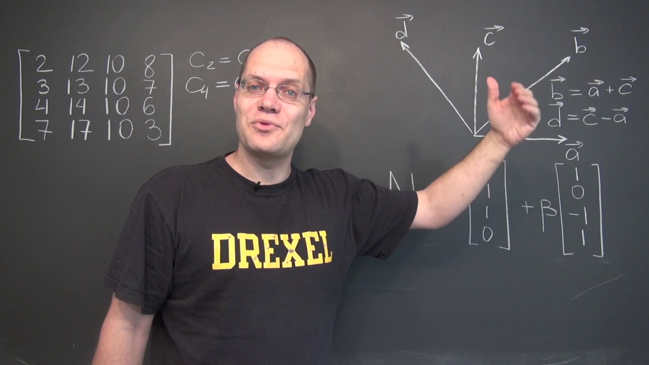 Linear Algebra 7f1: Null Space of a Matrix