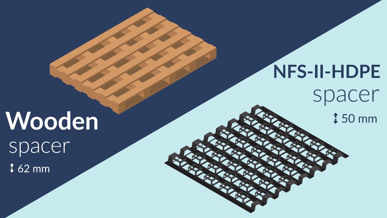 Freezing Strategies and comparison of Freezer spacers#3