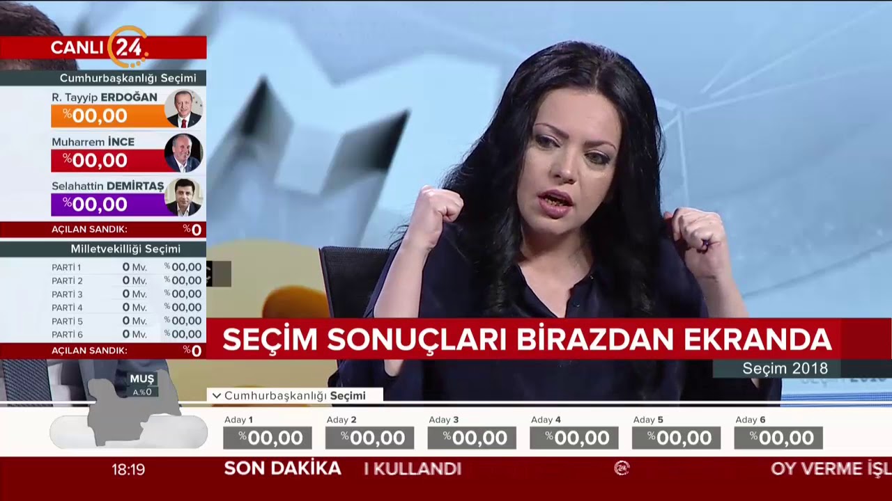 24 Haziran Cumhurbaşkanlığı Seçimleri'nin ilk sonuçları 24 TV'de açıklandı