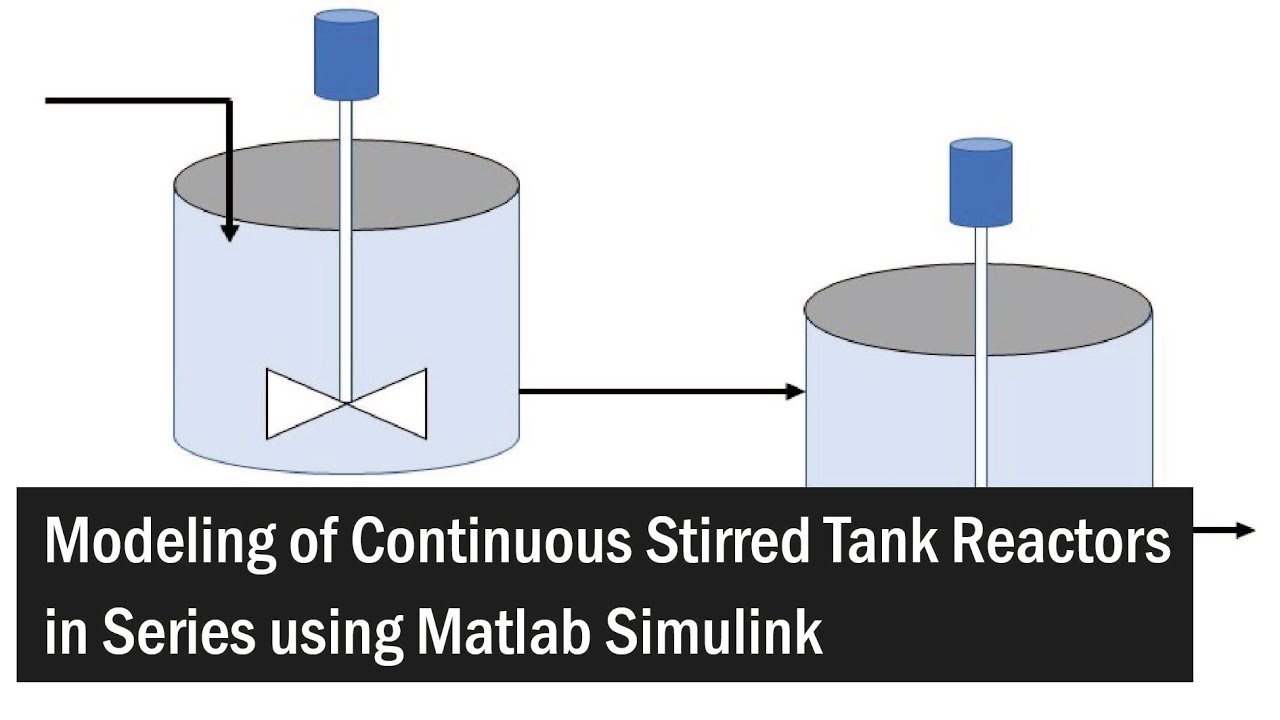 Matlab Simulink Modeling of Continuous Stirred Tank Reactors in Series