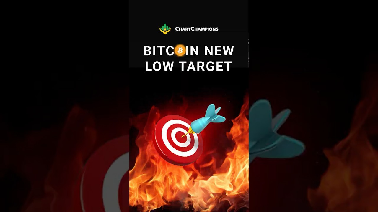 Here Is My Next Target on BTC After This Breakdown