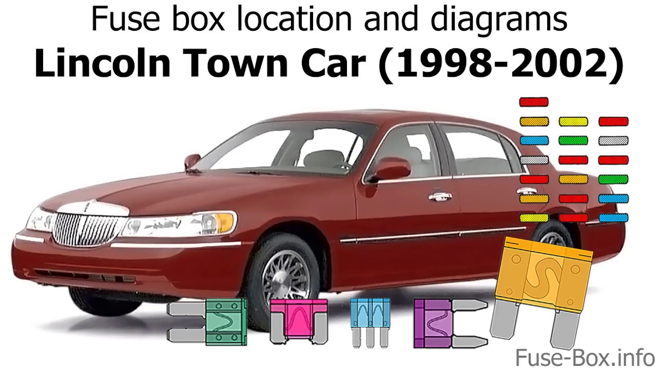 Fuse box location and diagrams: Lincoln Town Car (1998-2002)