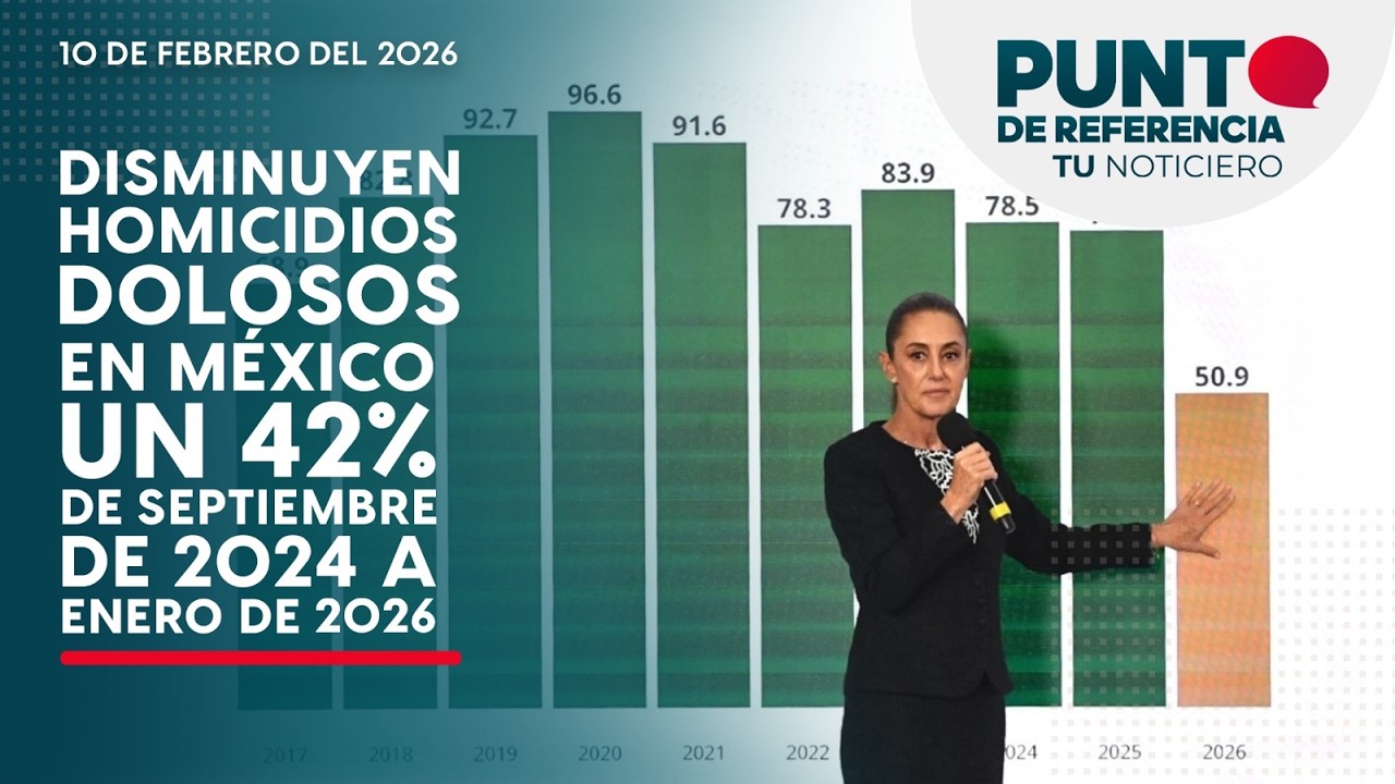 Disminuyen homicidios dolosos en México un 42% de septiembre de 2024 a enero de 2026