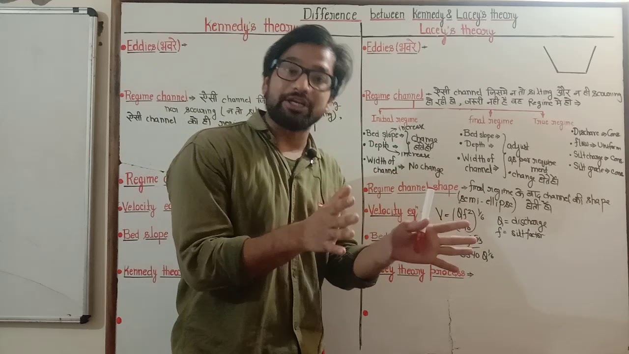 Part 17 ! Kennedy theory ! Lacey theory ! Difference between Kennedy and Lacey theory ! Irrigation