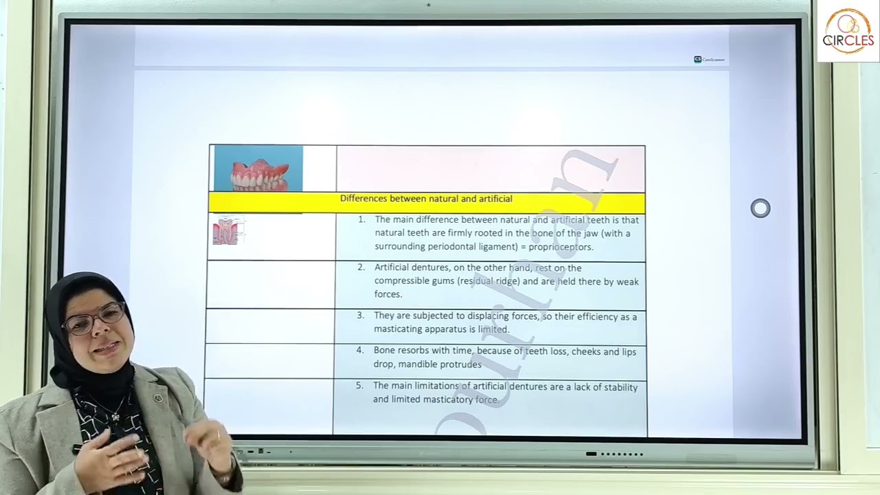 Rpd - Lecture 1 دكتور نورهان