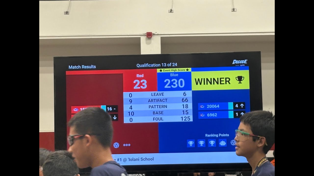 Driver POV LM1 @ Iolani 2025 Match 3