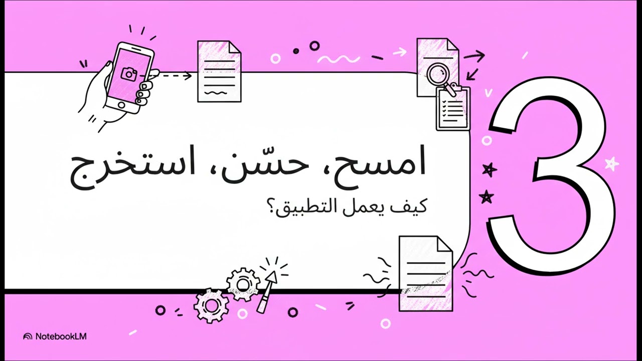 CamScanner حول موبايلك إلى سكانر حقيقي