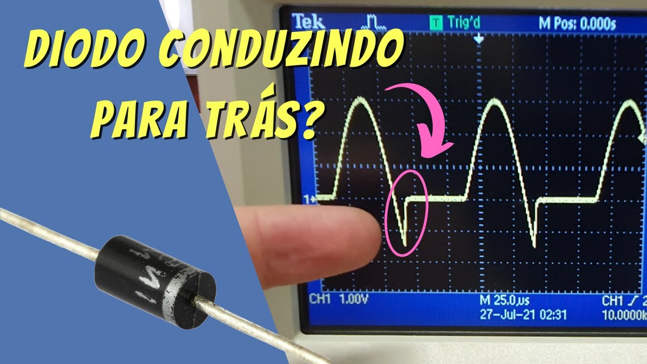 A velocidade do diodo importa! Tempo de Recuperação Reversa