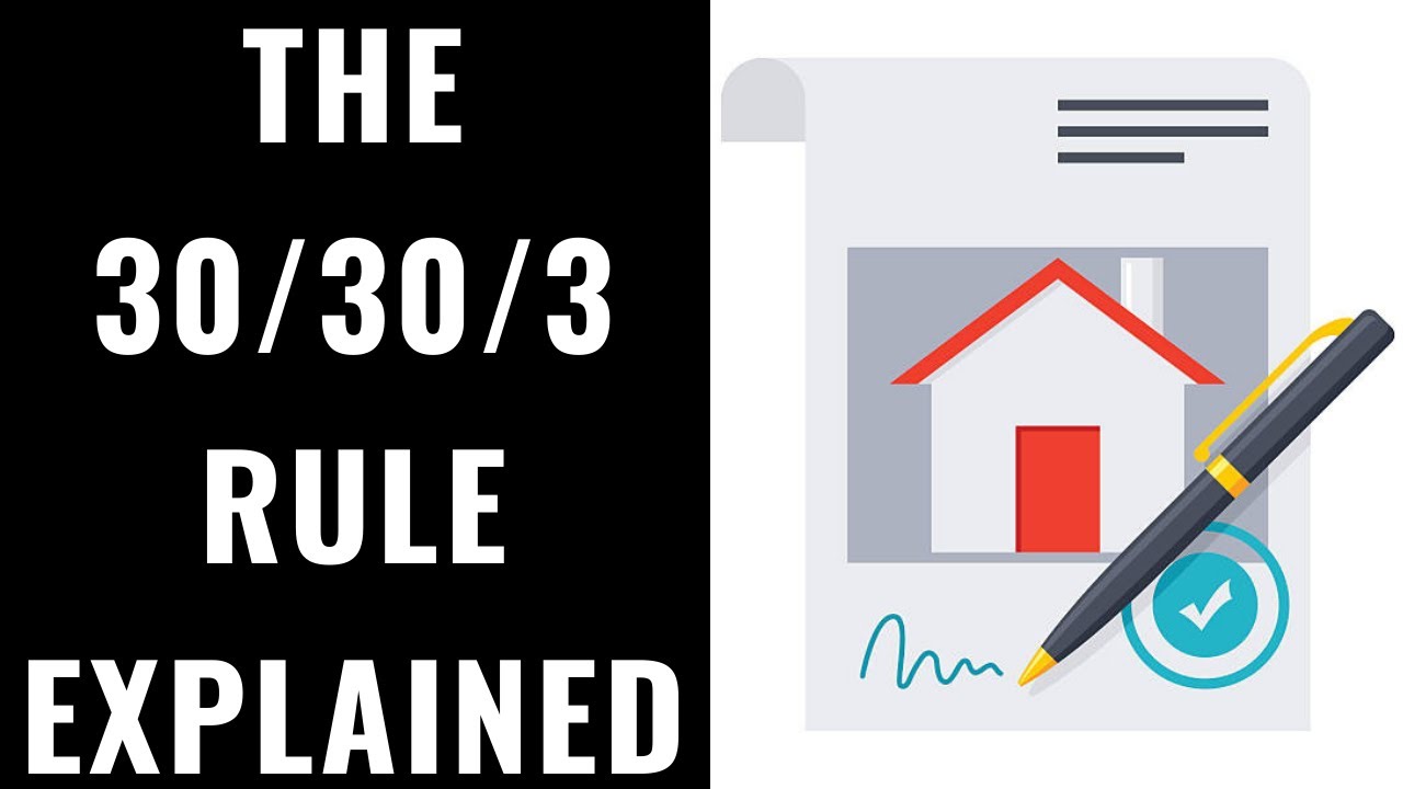 How Much Home Can You Afford? (The 30/30/3 Rule Explained)