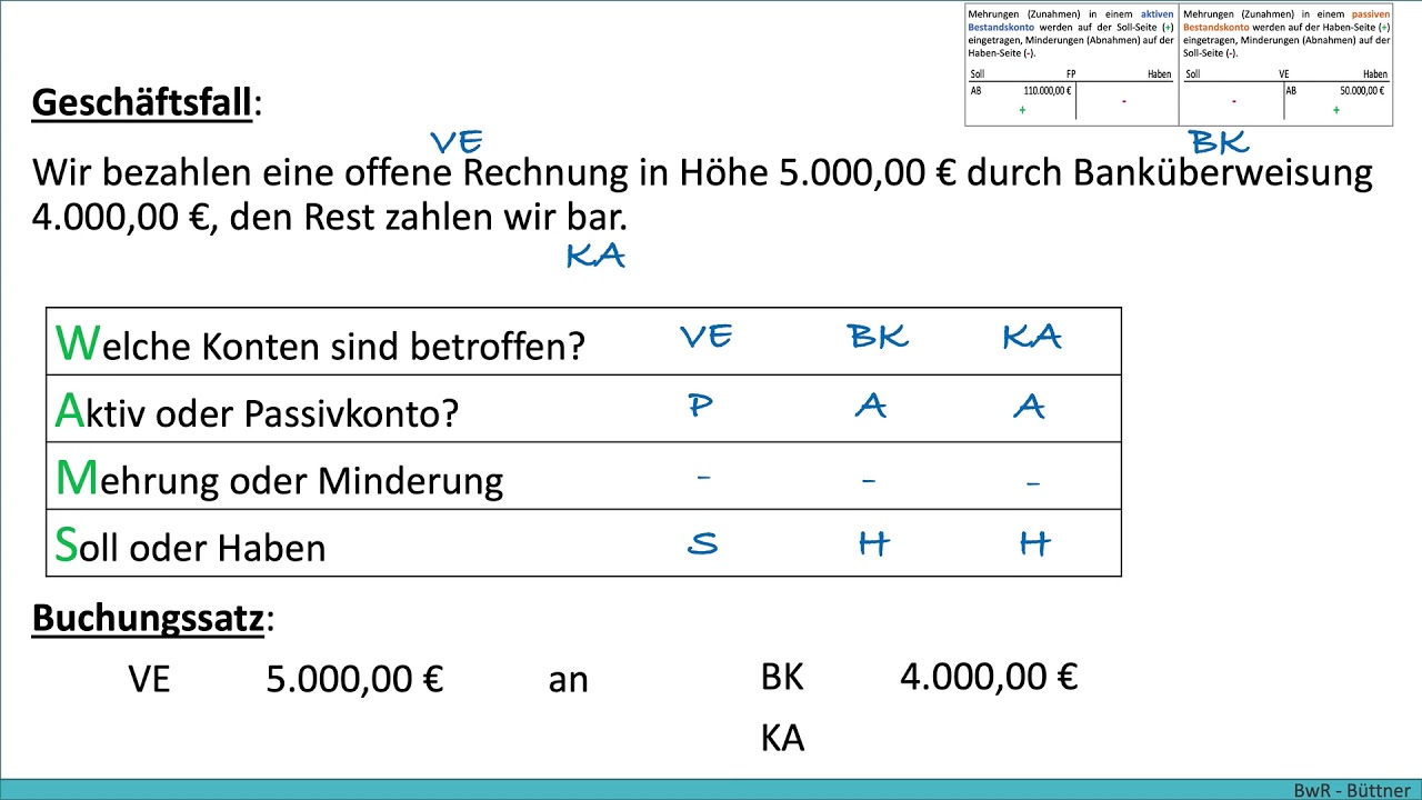 Der zusammengesetzte Buchungssatz