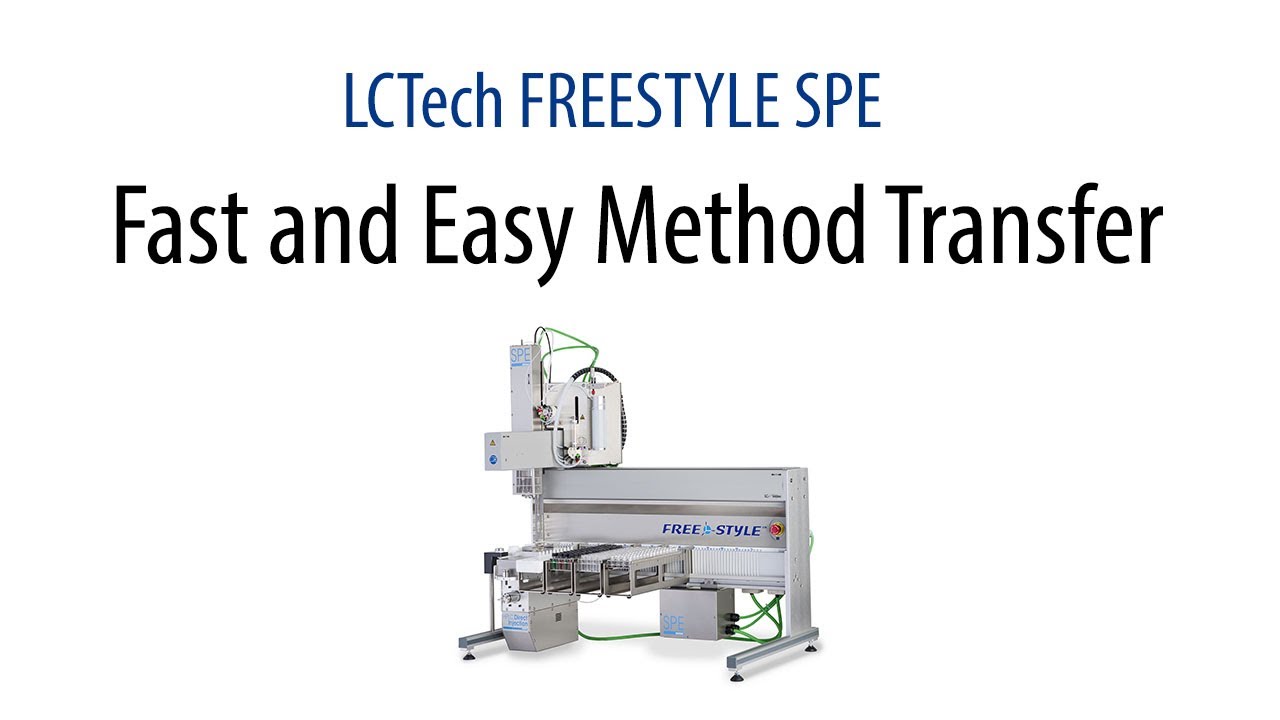 Fast and Easy SPE-Method Transfer on Automated Clean-up System FREESTYLE